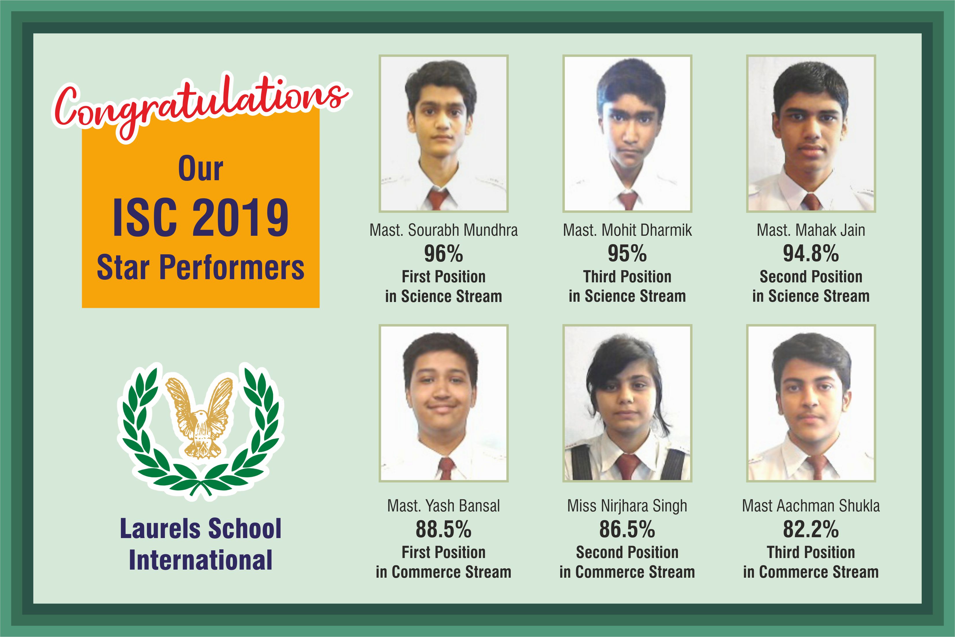 ISC RESULT [Success Repeated] at Laurels School International